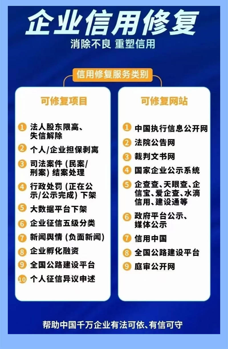 律纠纷 知识产权 财税合规 信用修复等要点分享冰球突破技巧青创企服月刊 破解企业高频痛点：法(图2)