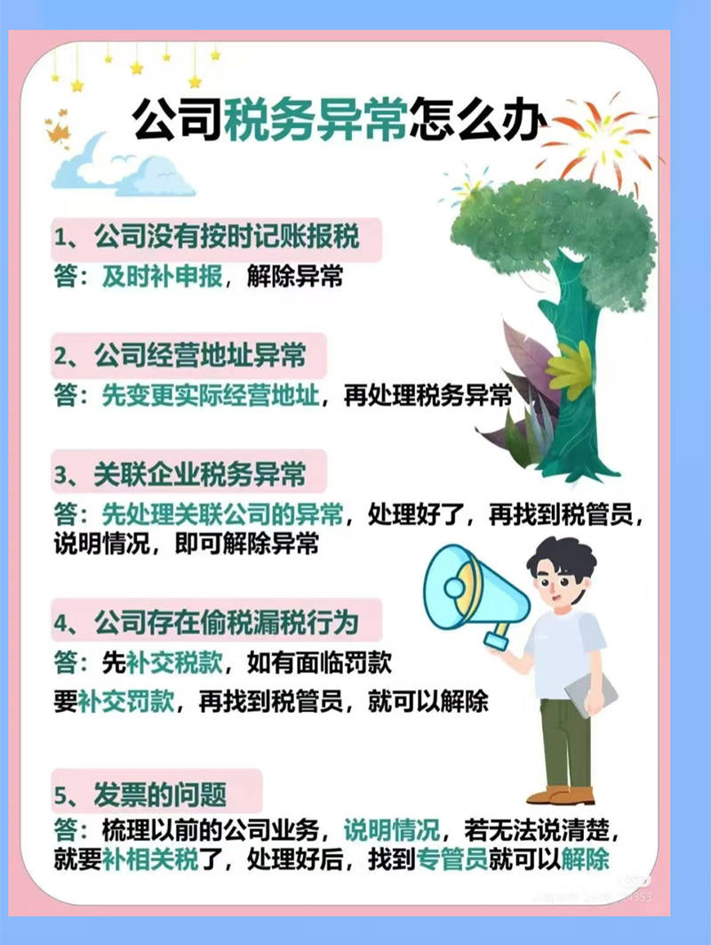 律纠纷 知识产权 财税合规 信用修复等要点分享冰球突破技巧青创企服月刊 破解企业高频痛点：法(图4)