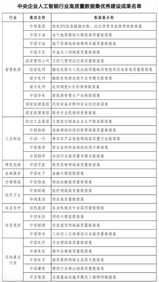 政策及新闻简报（529）冰球突破平台文化